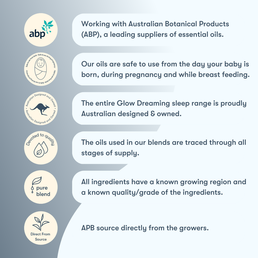 Glow Immunity Boost Essential Oil